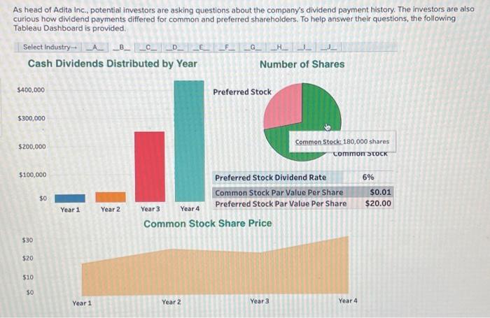 entering your answers in the tabs below. Complete this question by entering
