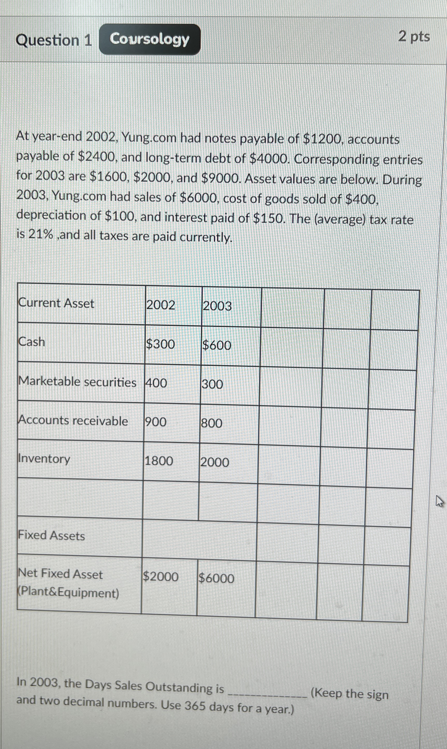  Question 1 2 pts At year-end 2002, Yung.com had notes payable