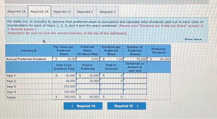 Inc. in Industry B, assume that preferred stock is cumulative and calculate