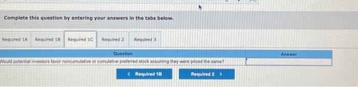 total dividends pald out to each class of shareholders for each of