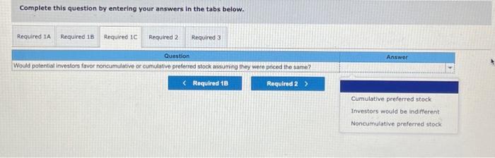 head of Adita Inc., potential investors are asking questions about the company's