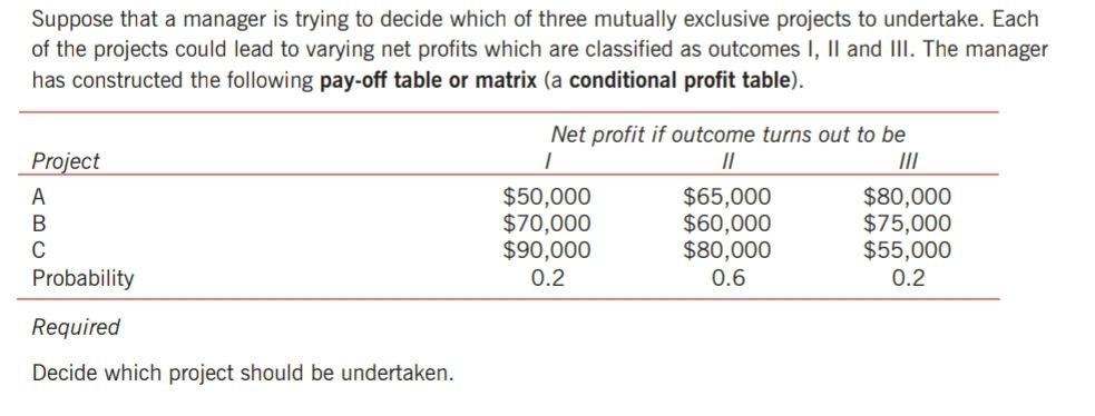 I need the answer as soon as possible Suppose that a manager