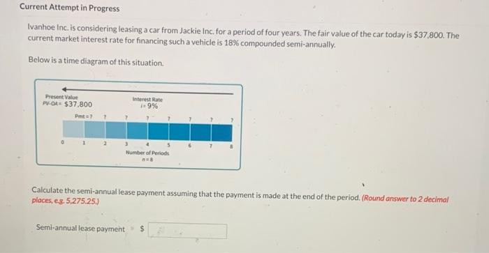  turrent Attempt in Progress Ivanhoe Inc. is considering leasing a car
