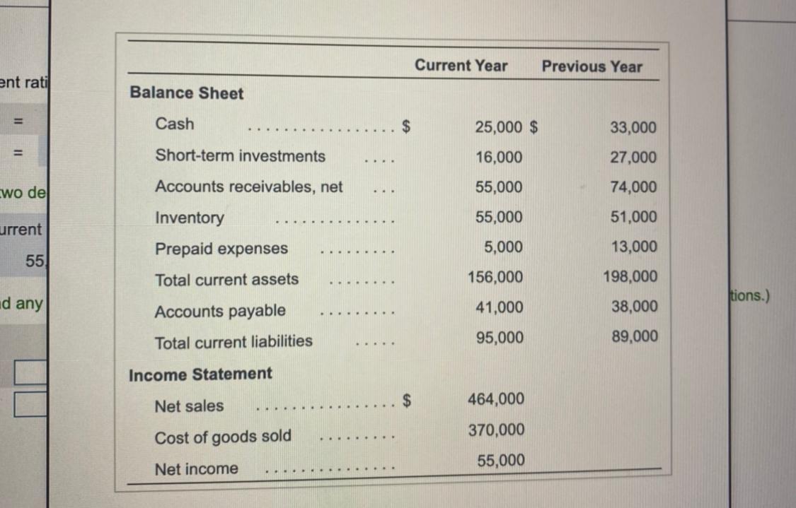 Gails nursing school Inc., requested that you perform a vertical analysis of
