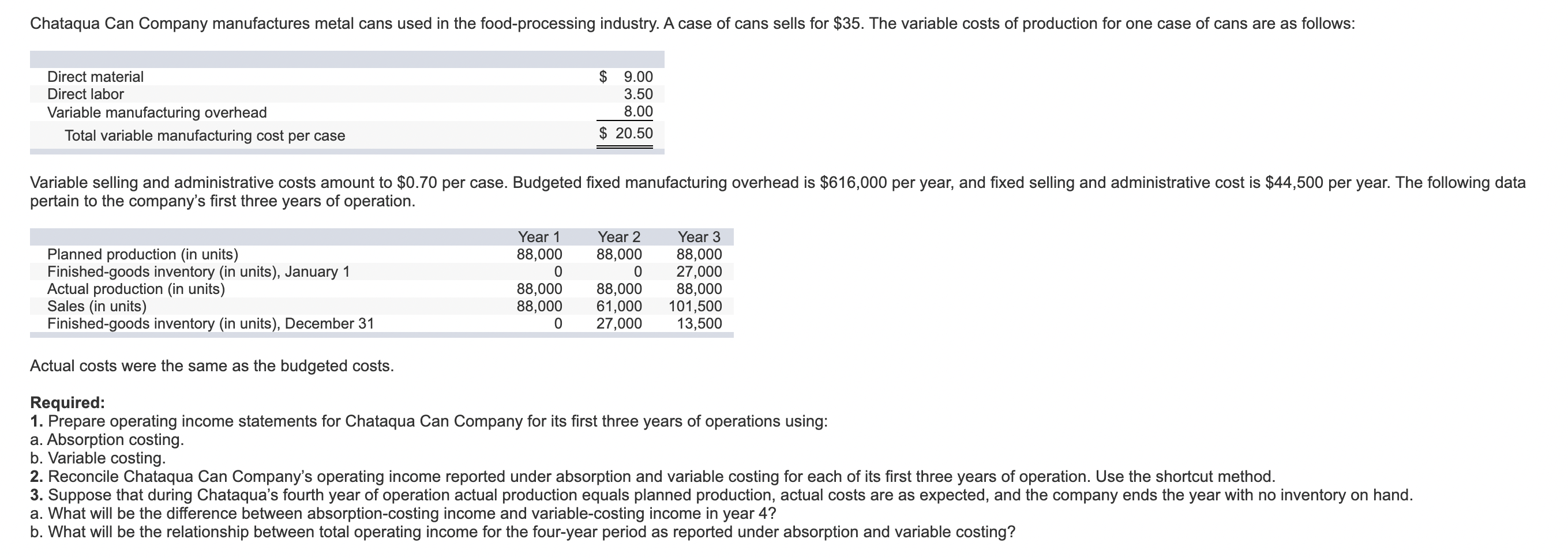 Please answer req 1A- req3b with work shown please. Chataqua Can Company