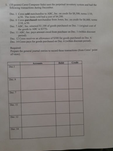  1. (10 points) Ceres Computer Sales uses the perpetual inventory system