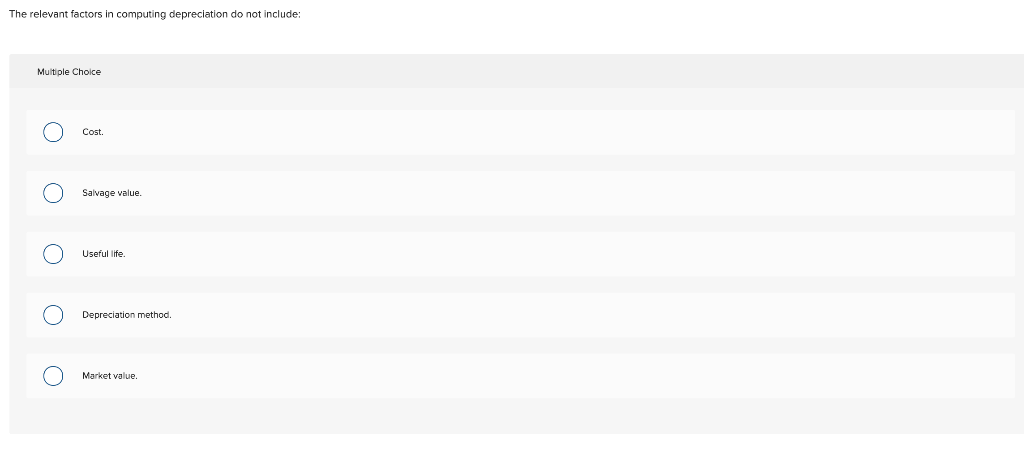 The relevant factors in computing depreciation do not include: Multiple Choice
