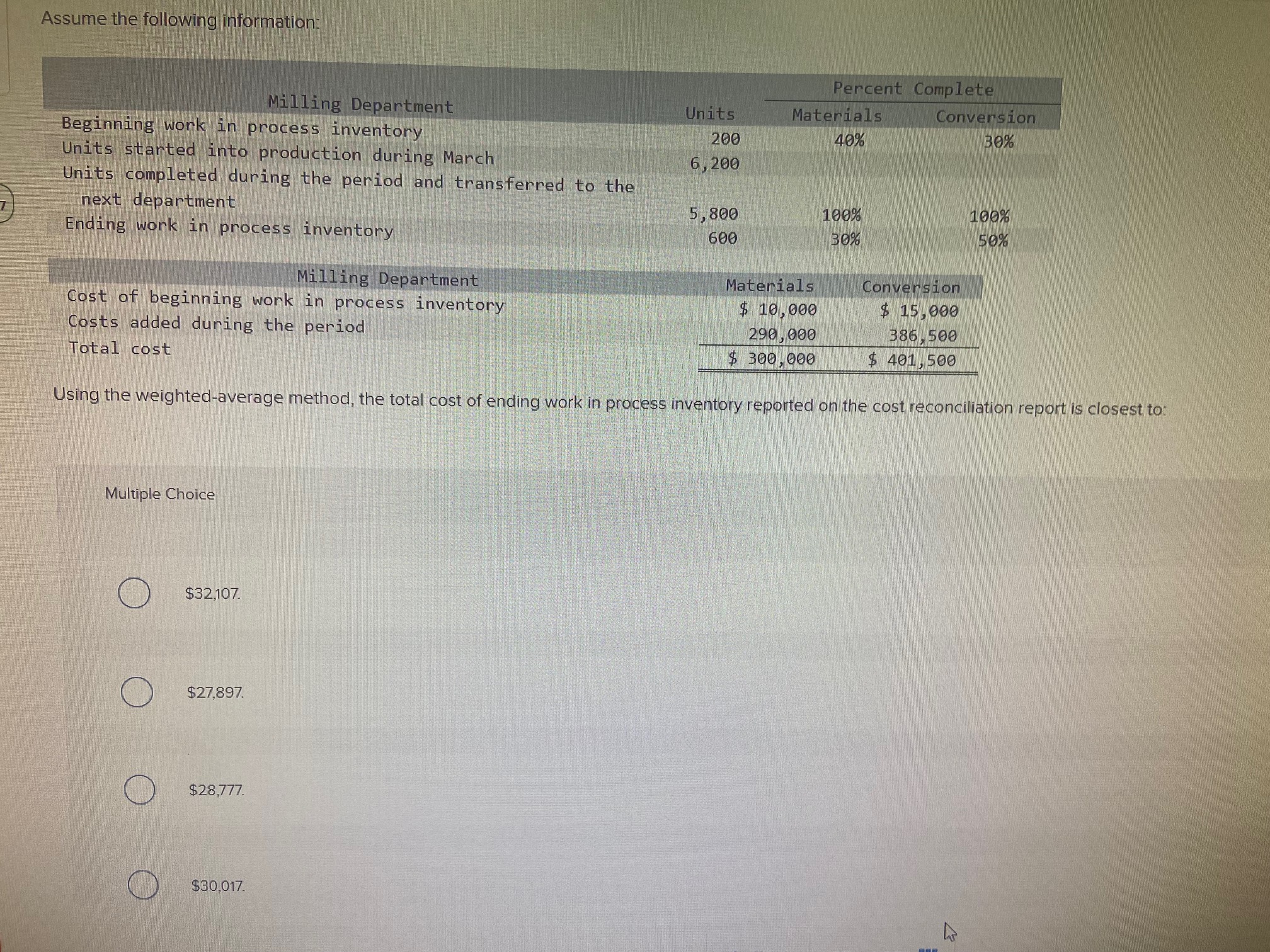 Assume the followtog Beginnin#Ll$jOrSlf prcess inventory 200 Unit Pikpduetioh, prilig March; 60