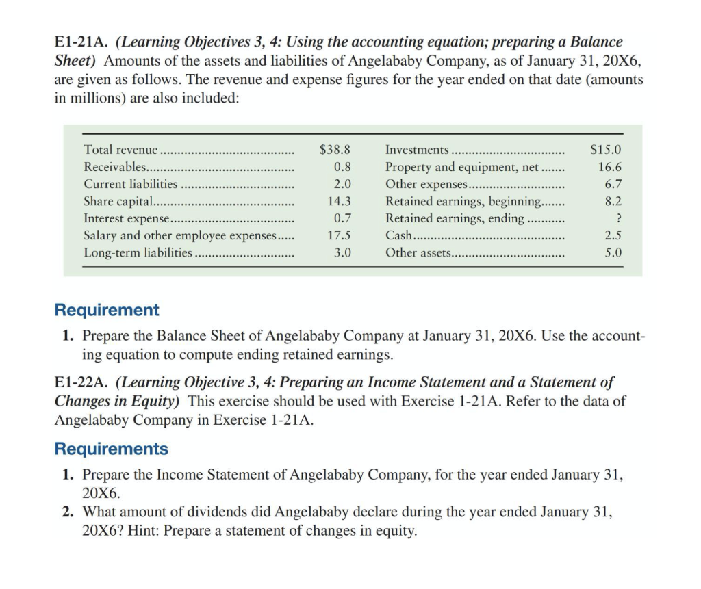 Please answer the following question typed E1-21A. (Learning Objectives 3, 4: Using