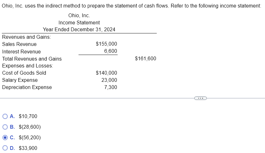 Ohio, Inc. uses the indirect method to prepare the statement of cash