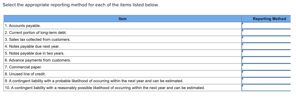 Select the appropriate reporting method for each of the items listed below.