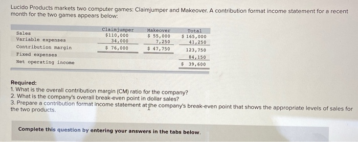  so my answers are correct except for the Net Operating Income.