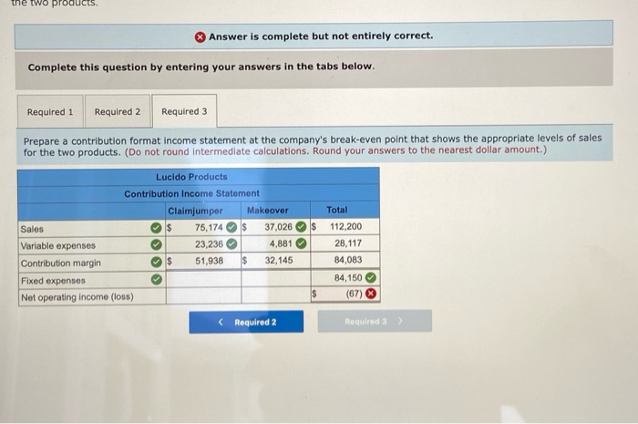 Claimjumper and Makeover. A contribution format income statement for a recent month