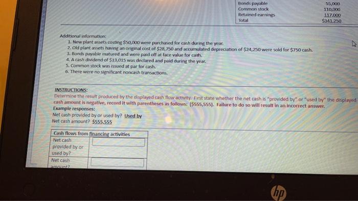 please show your work Bonds payable Common stock Retained earnings Total 55,000