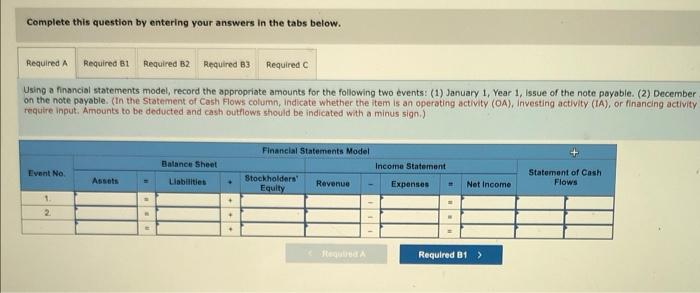 January 1, Year 1, is shown next: Accounting Principal Cash Applied to