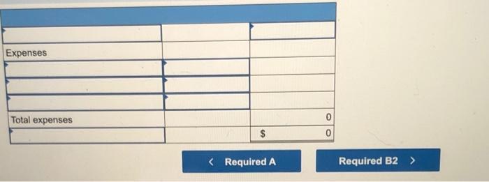 Period Balance January 1 Applied to Payment Interest Principal Year 1 $210,000