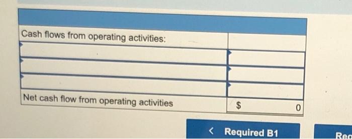 $27, 196 $10,500 $16,696 Year 2 193,304 27.196 9.665 17,531 Year 3