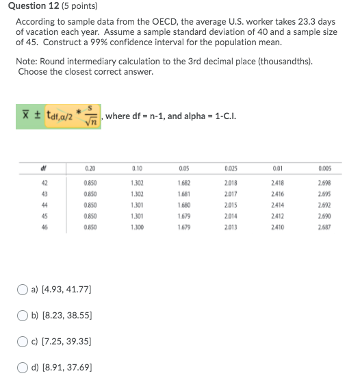  Question 12 (5 points) According to sample data from the OECD,