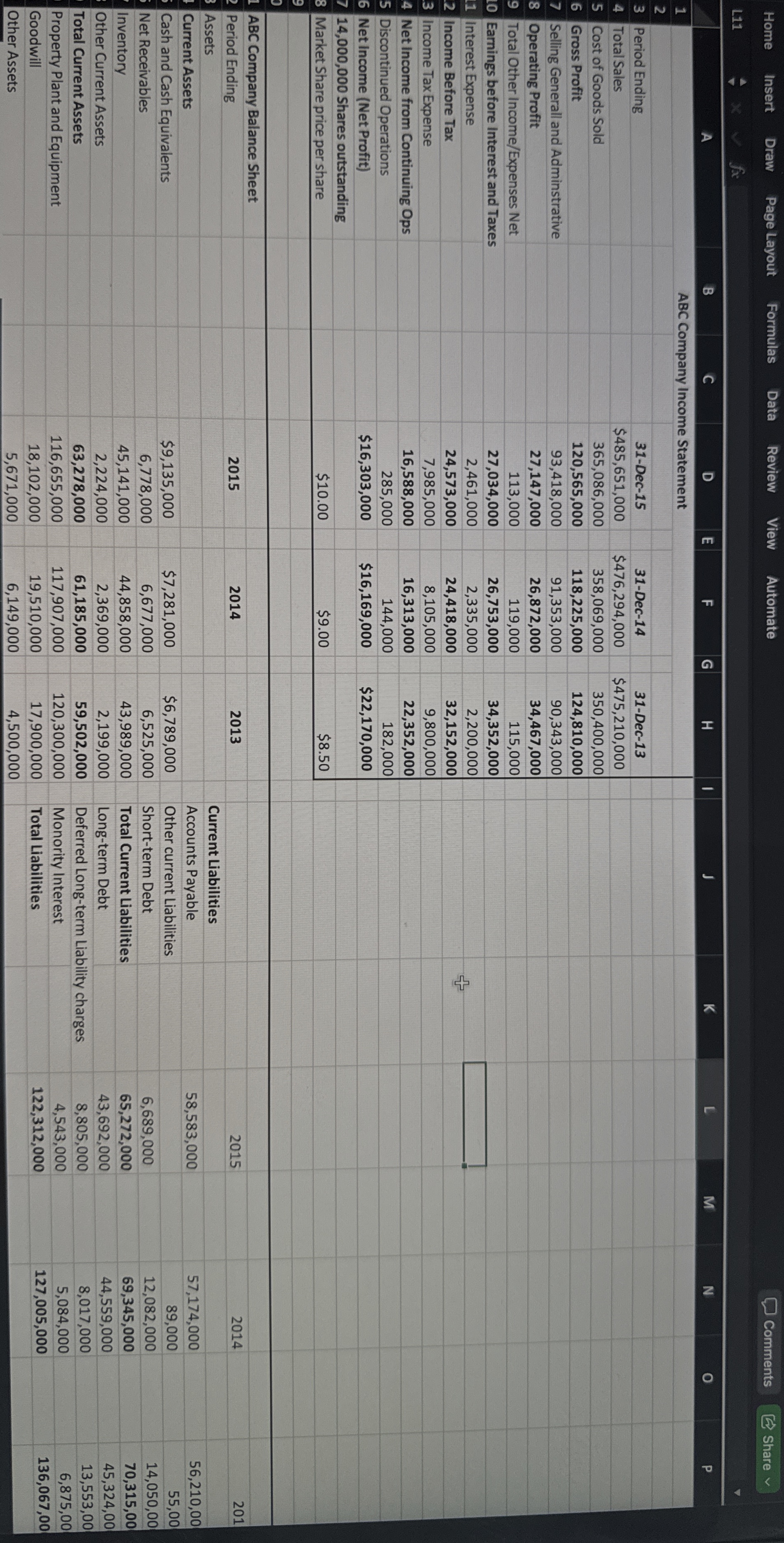  Income Statement-Balance Sheet Retio Calculations Appendix A PC-1.1: Engage in a