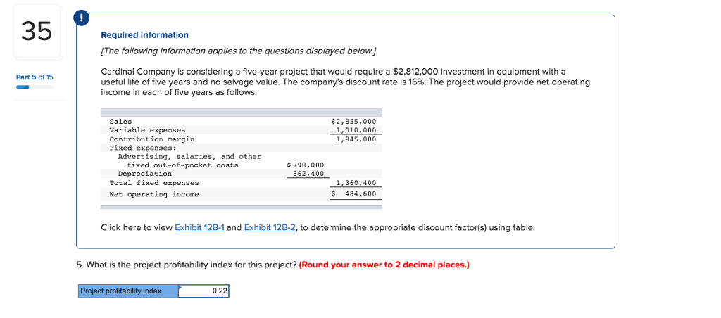 Cardinal Company is considering a five-year project that would require a $2,812,000