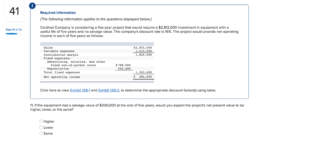 fixed expenses 1360,400 $ 484,600 Net operating income Click here to view