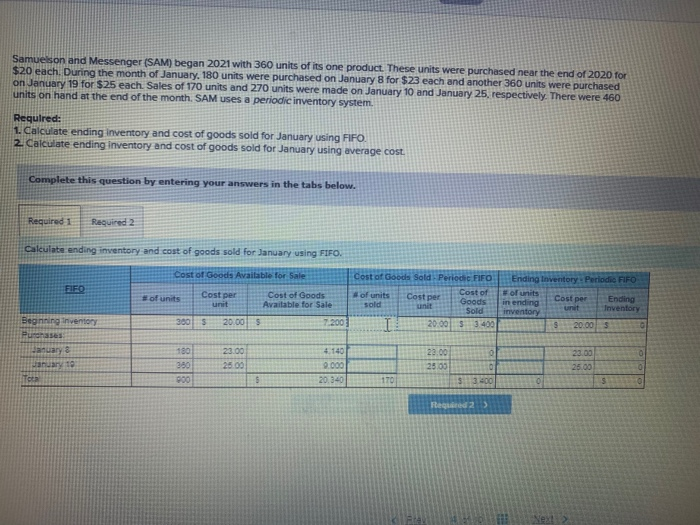 its one product. These units were purchased near the end of 2020