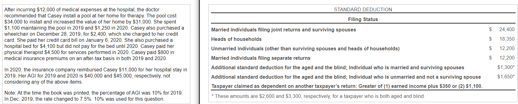 then open in a new tab to better see the problem Casey