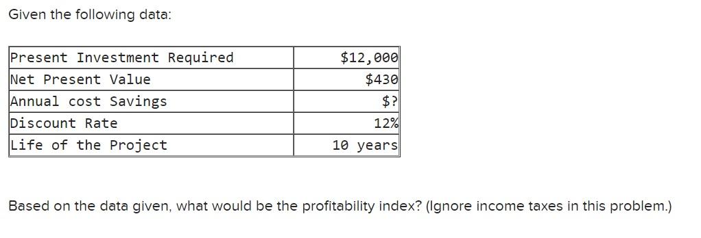  Given the following data: Present Investment Required Net Present Value Annual