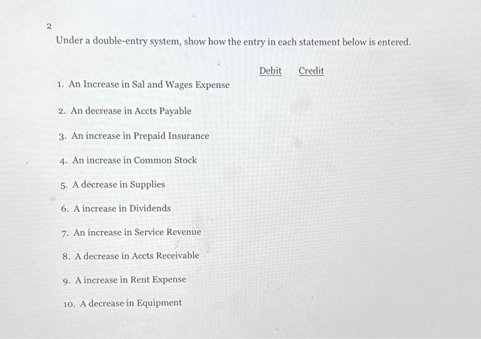 Under a double-entry system, show how the entry in each statement below