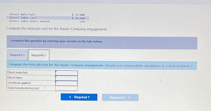 direct labor-hour and its direct labor wage rate is $15.00 per hour.