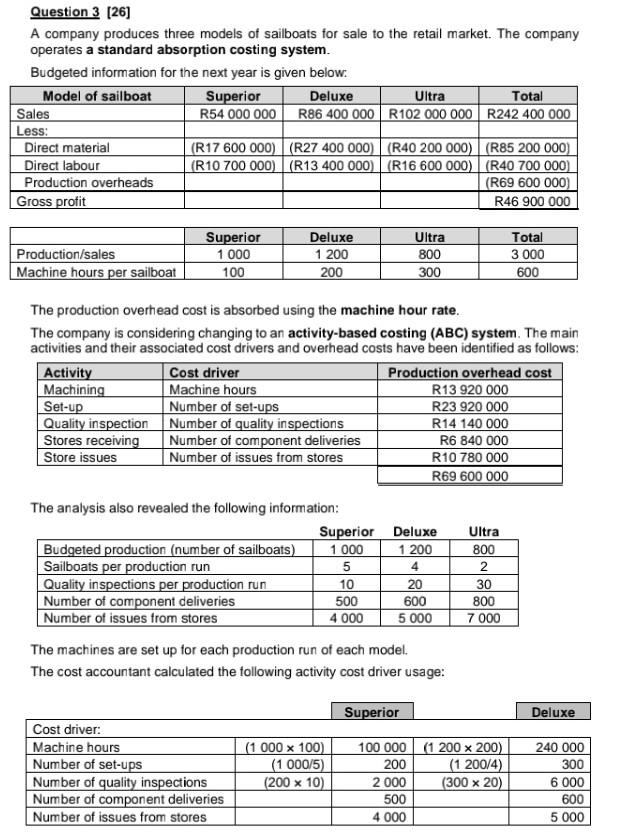  The module is cost management accounting Question 3 (26) A company