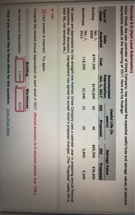  Exercise 9-6 (Part Level Submission) Victor Mineli, the new controller of