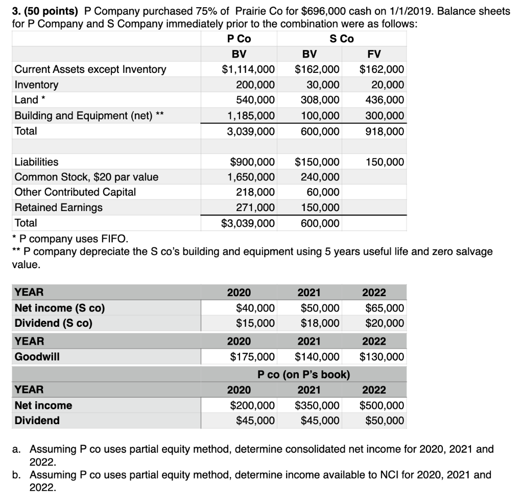  Just need do Question A and only for year 2020, pleas