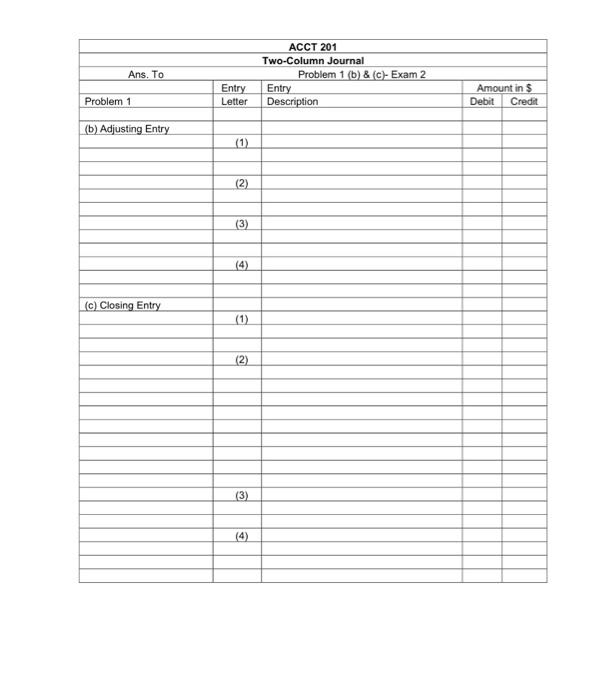 adjustments are as follows: Cash $4,500 Owner's Capital $36,050 Supplies $4,150 Prepaid