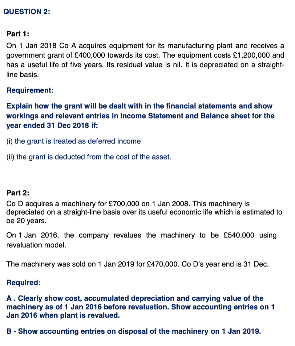 QUESTION 2: Part 1: On 1 Jan 2018 Co A acquires