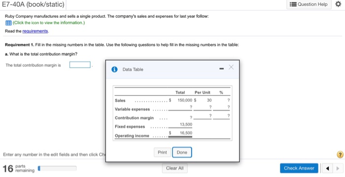 product. The company's sales and expenses for last year follow: (Click the