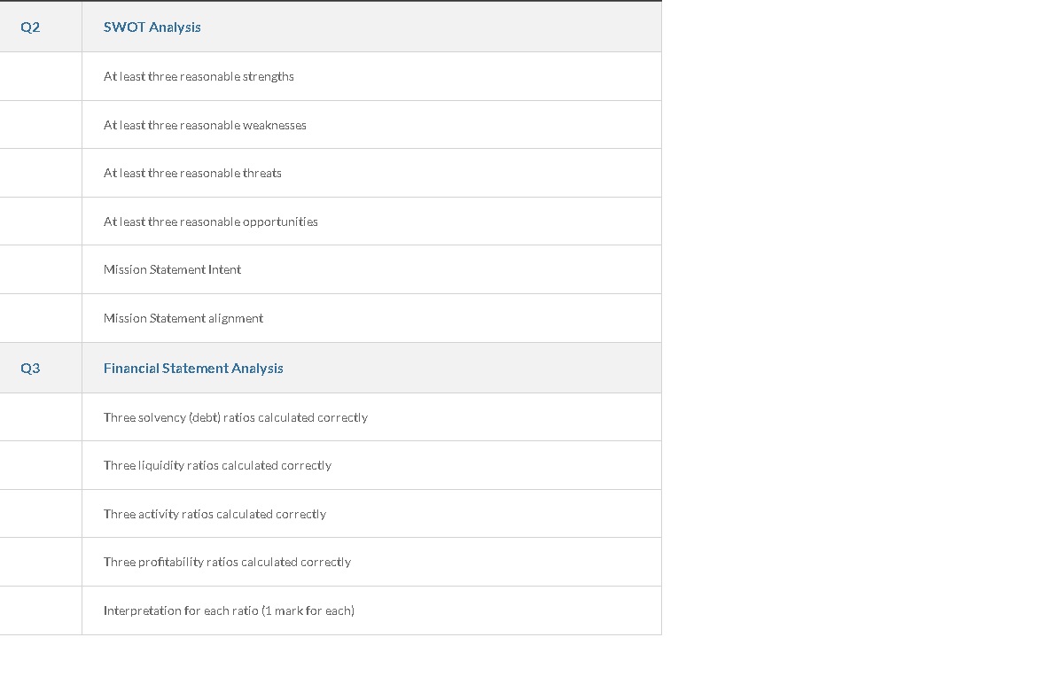 average Canadian could afford. Over time, as computers became the part of