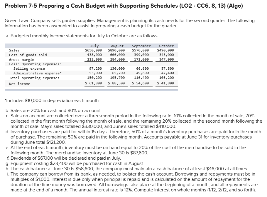  Problem 7-5 Preparing a Cash Budget with Supporting Schedules (LO2- CC6,8,13)(Algo)