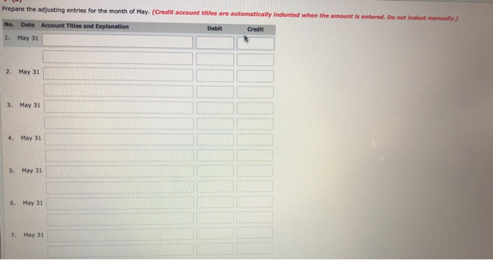 consulting firm, Sunland Company, on May 1, 2020. The trial balance at