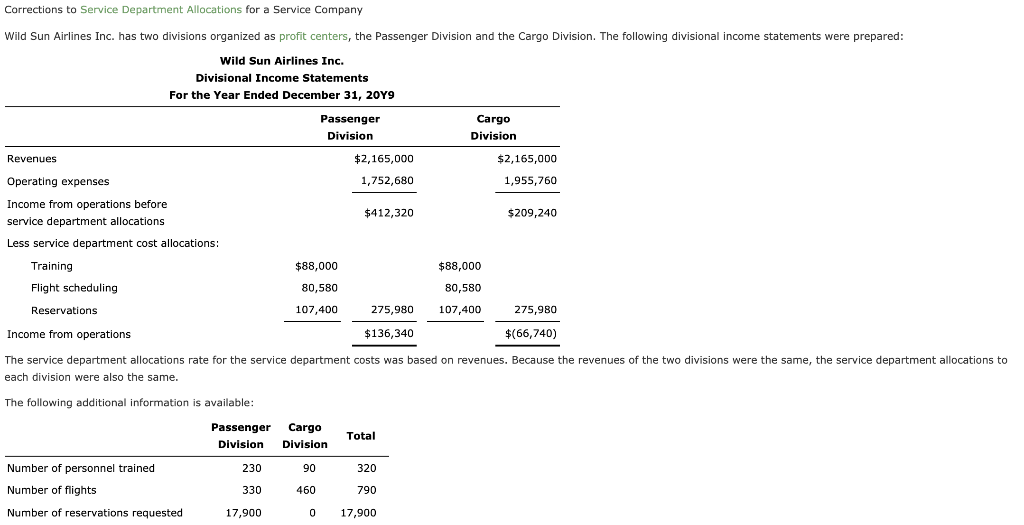 ch 24 5 Corrections to Service Department Allocations for a Service Company