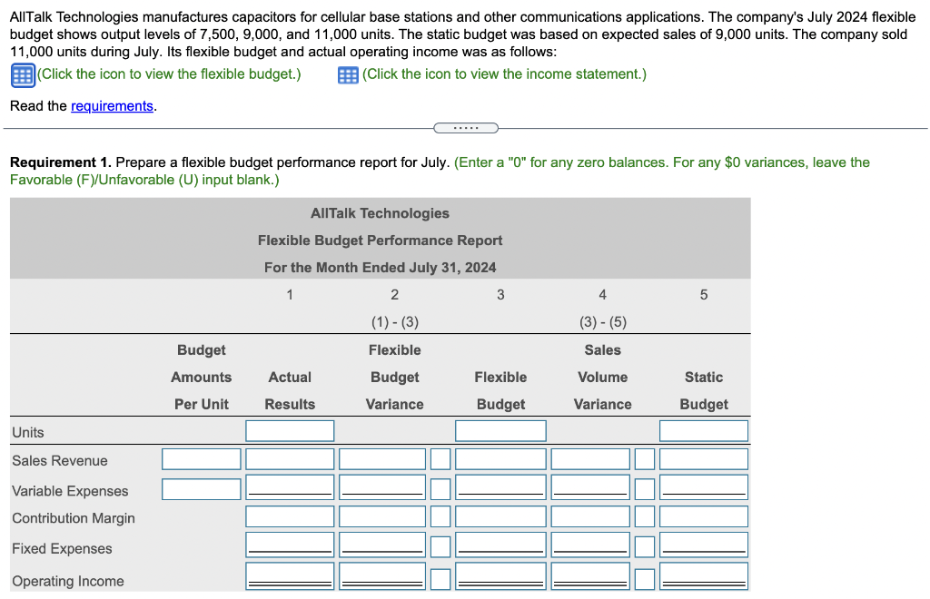 table AllTalk Technologies Flexible Budget For the Month Ended July 31, 2024