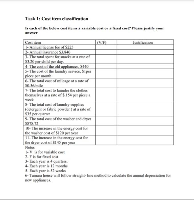  Task 1: Cost item classification Is each of the below cost