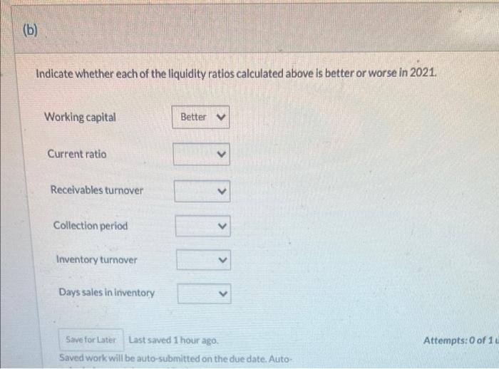 below. OAK RIDGE INC. Statement of Financial Position (partial) December 31 (in