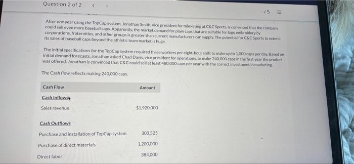  Question 2 of 2 -/5 After one year using the Top