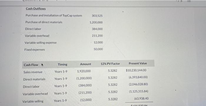 Cap system. Jonathan Smith, vice president for marketing at CSC Sports, is