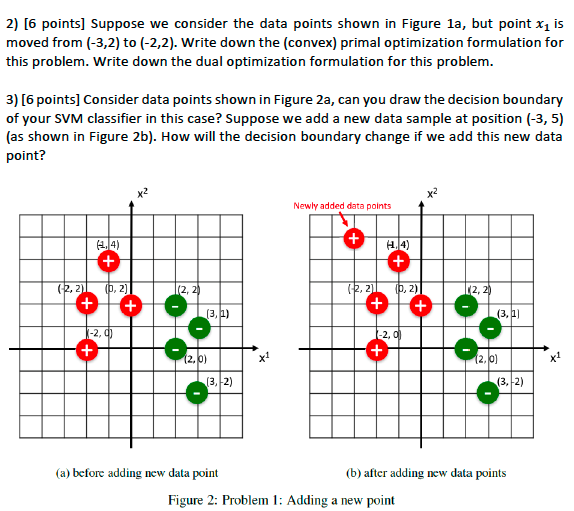 1b, we are given some data points in 2-D space and we