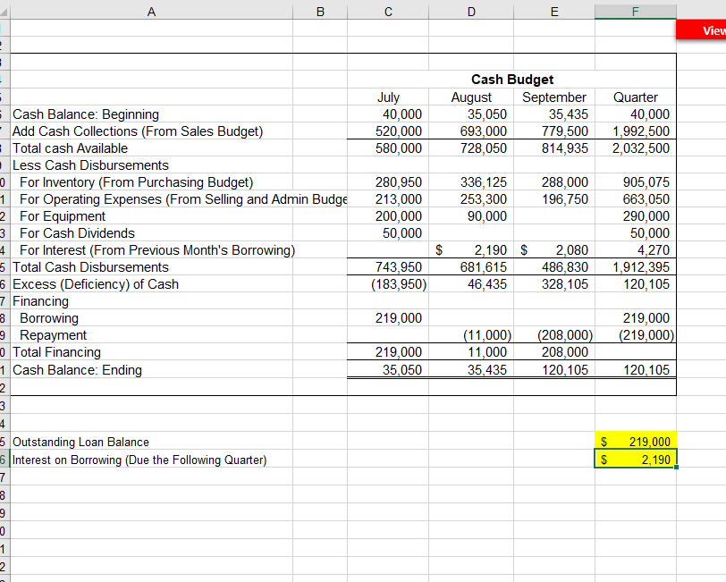 LIKELY NUMBERS AND ASSUMPTIONS 2 SALES MANAGER PRIVATE INFORMATION July August September