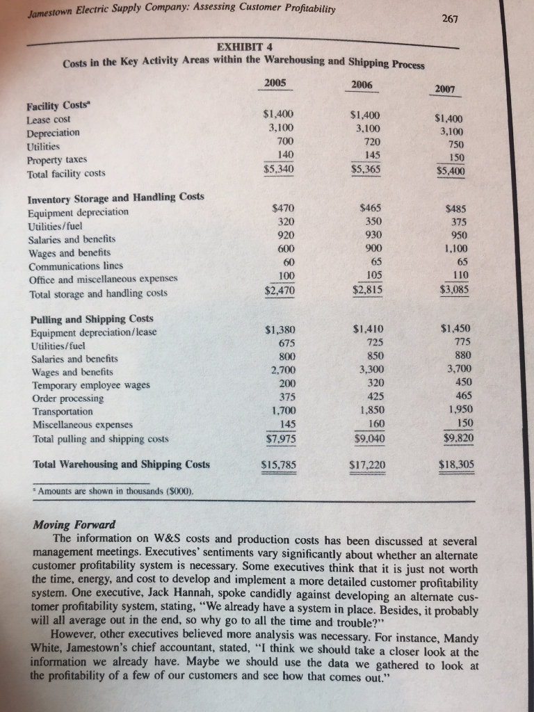 customers that Jamestown is using as examples for its profitability analyses: Alanson,