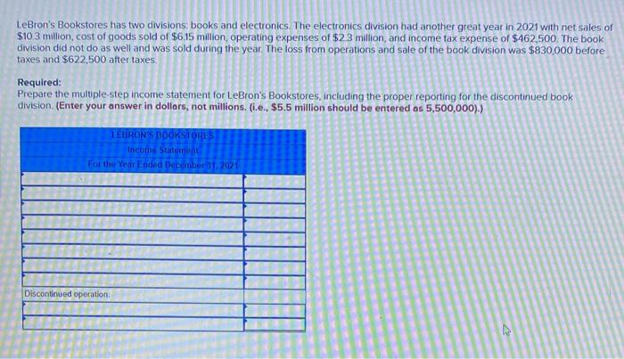  LeBron's Bookstores has two divisions books and electronics The electronics division