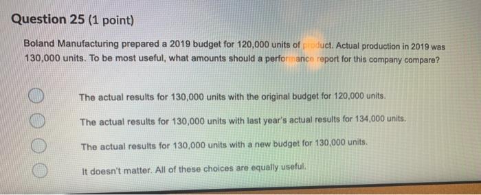 of Windy Co. shows that the planned activity level for next year